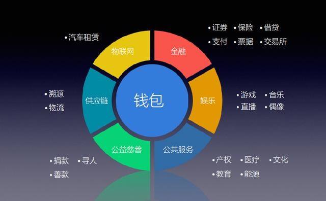 深圳小程序開(kāi)發(fā),深圳APP開(kāi)發(fā),微信小程序開(kāi)發(fā),小程序軟件開(kāi)發(fā),抖音小程序開(kāi)發(fā)