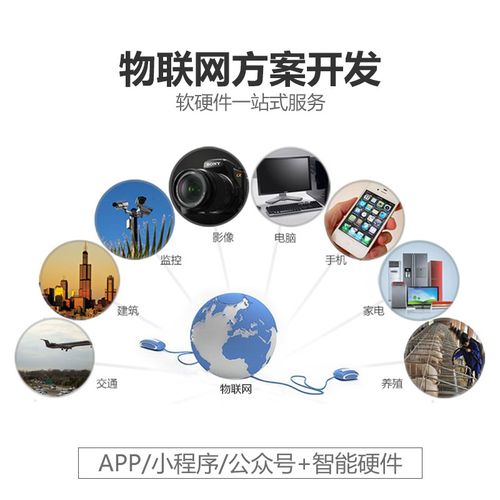 智能設備開發可以滿足用戶哪些個性化需求